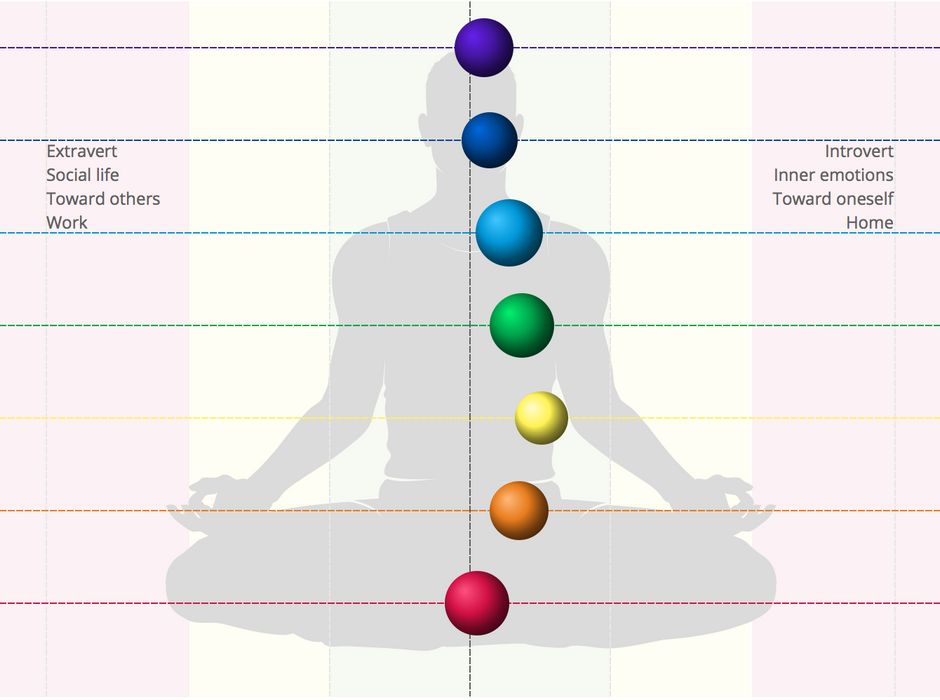 Bio-Well 3.0 Device New 2024 Model