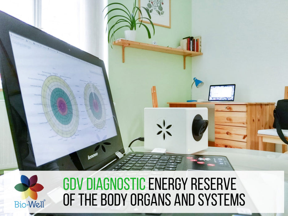 Bio-Well 3.0 Device New 2024 Model